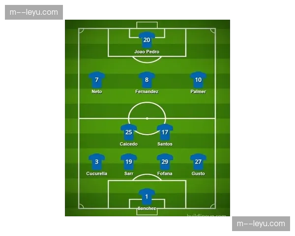 埃弗顿5-4-1铁血防守阵型，皮克福德领衔防线稳固