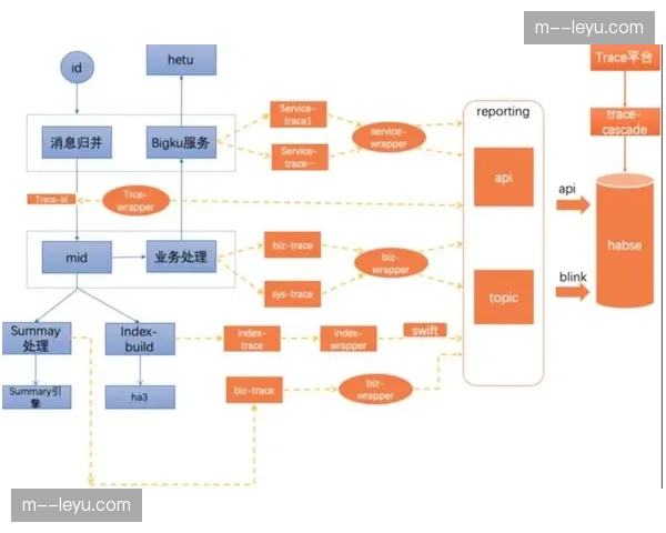 内容质控标准引入自动化校验机制 审核环节效能显著迭代
